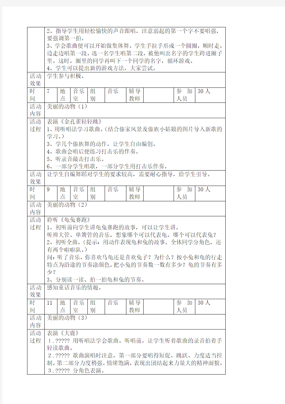 小学音乐兴趣小组活动记录表