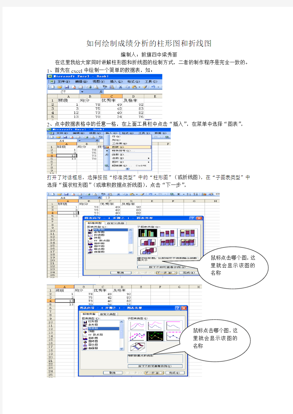 如何绘制柱形图和折线图及计算优秀率和及格率