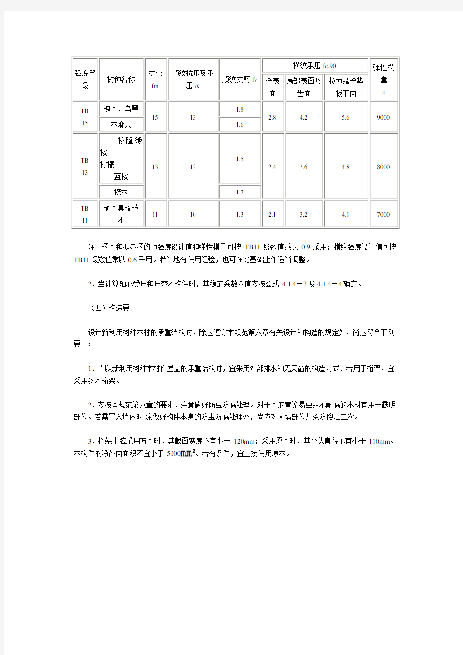 木结构设计规范 GBJ5—附录