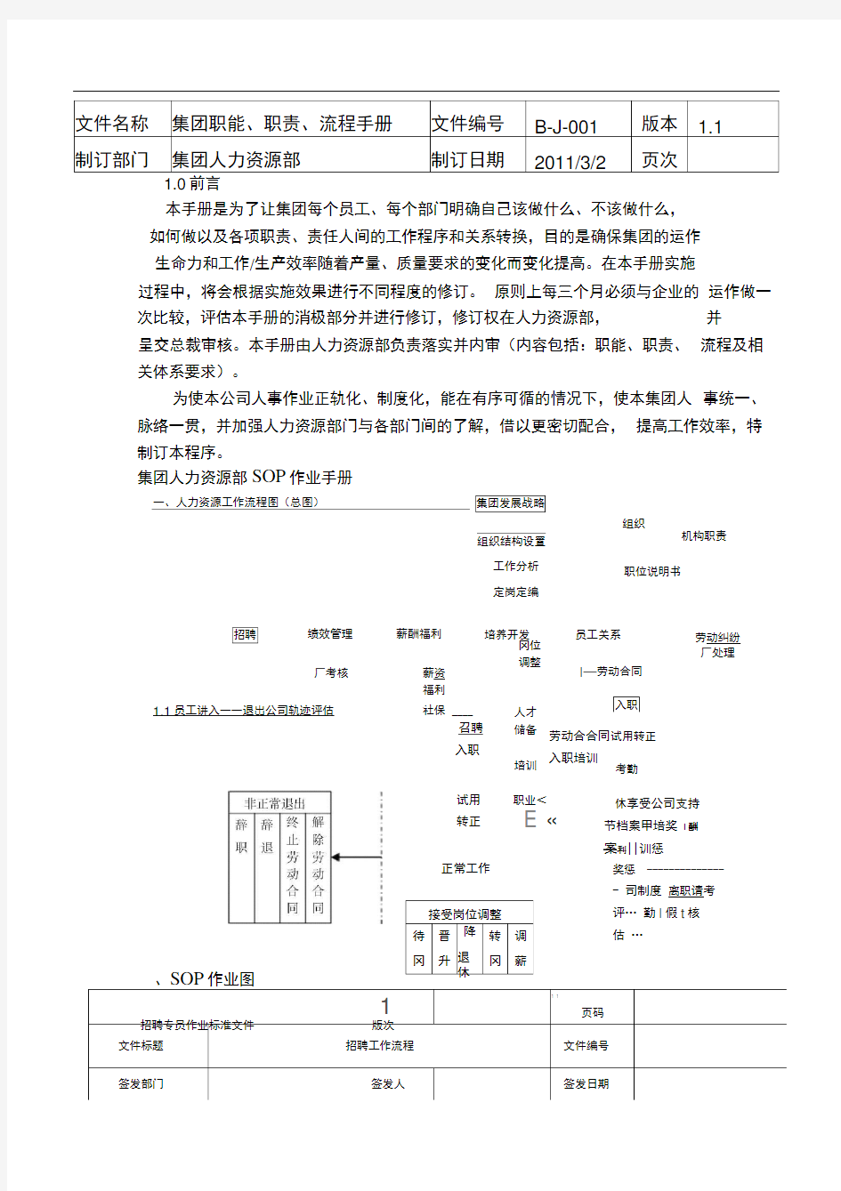 (完整版)流程封面