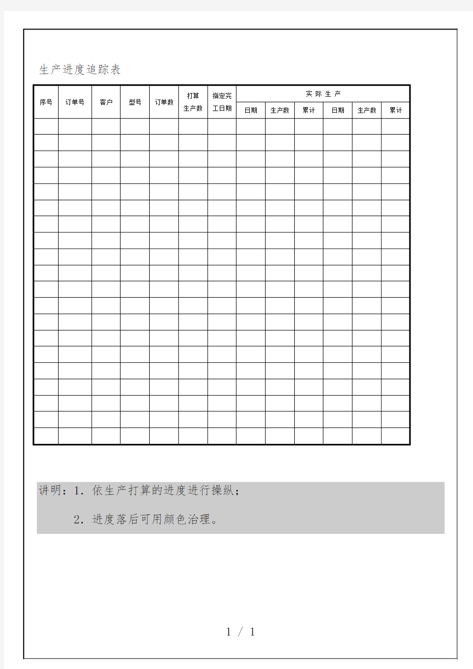 生产计划日报表汇编