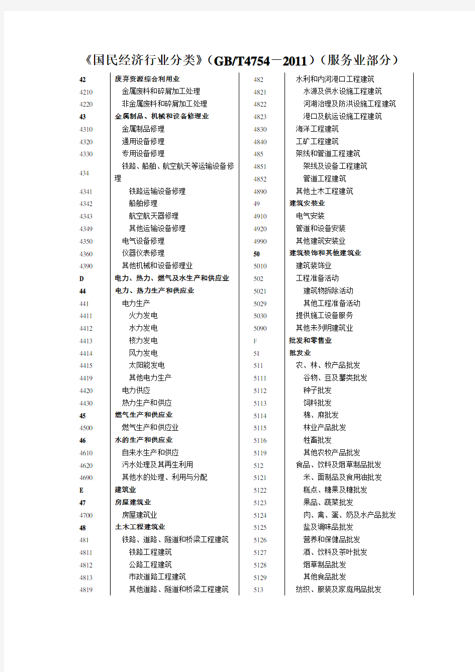 国民经济行业分类GBT47542011服务业部分