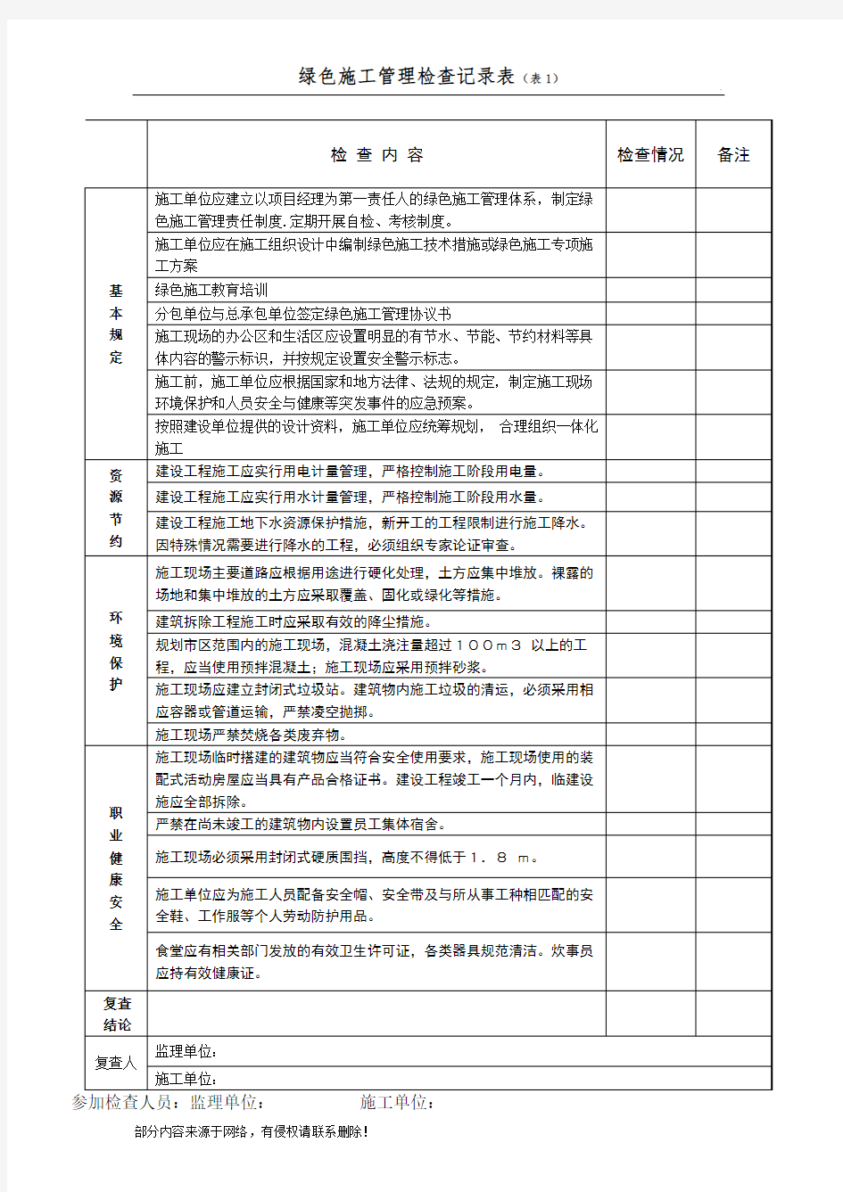 绿色施工管理检查记录表