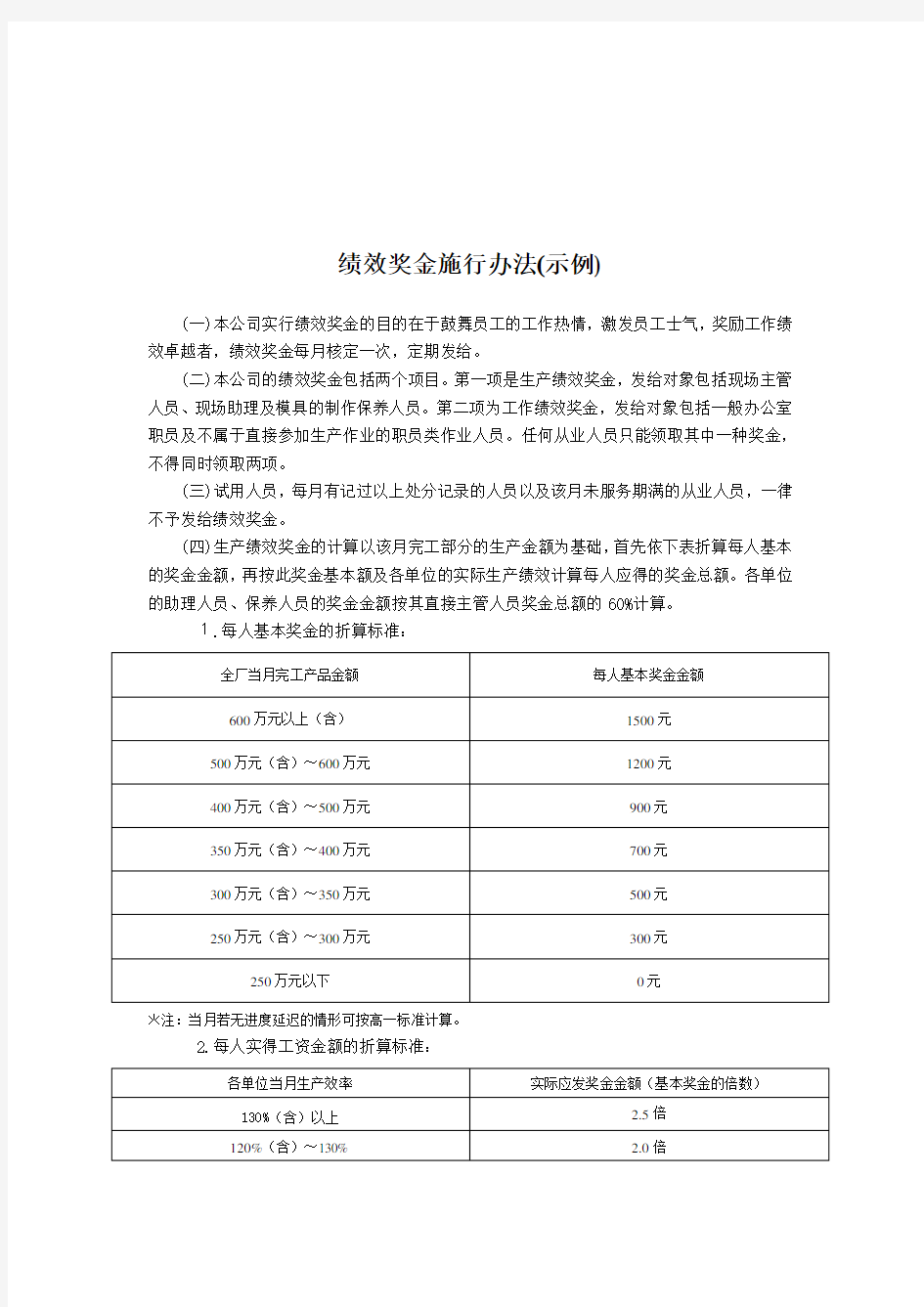 绩效奖金施行办法