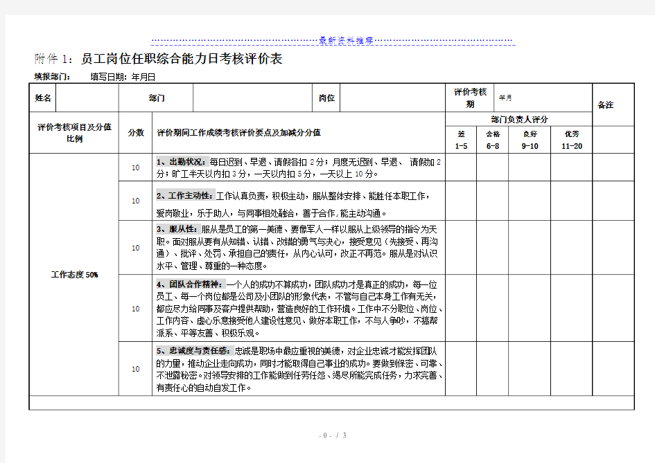 员工岗位任职综合能力日考核评价表.11.24