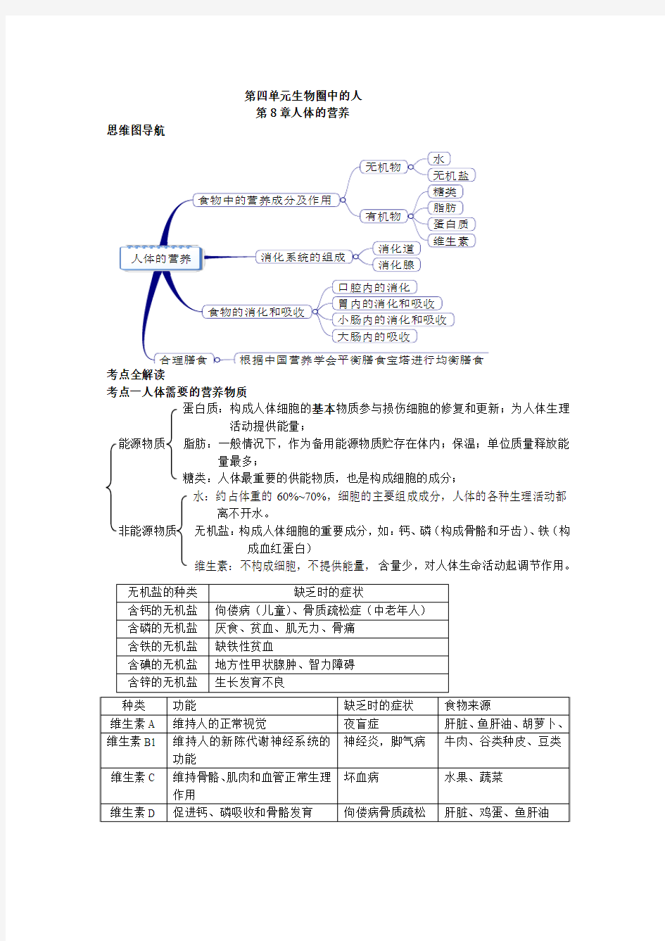 七年级生物知识点思维导图