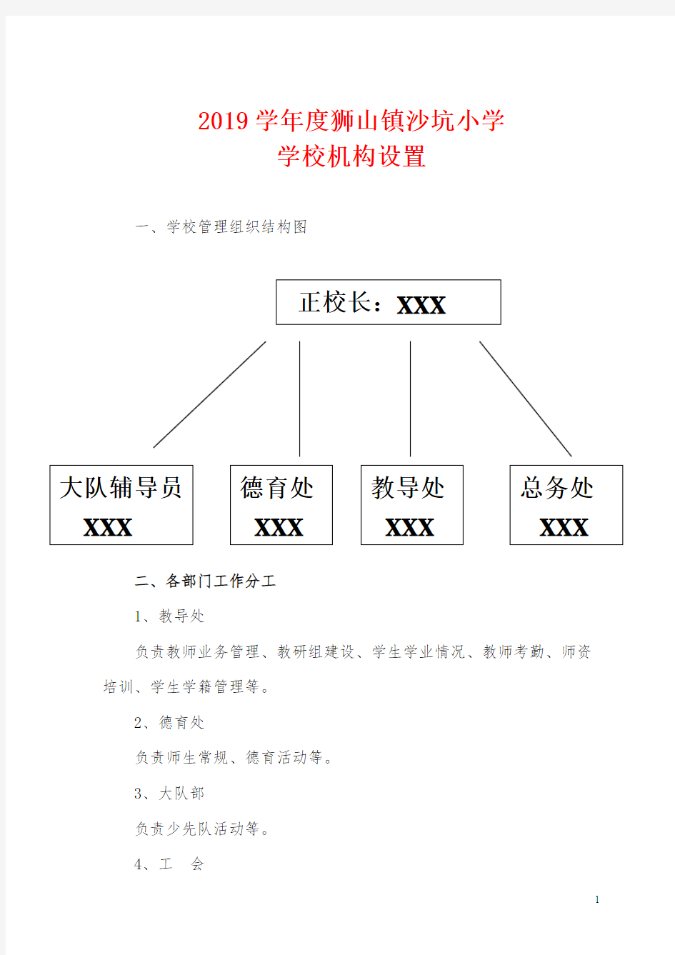 小学学校机构设置