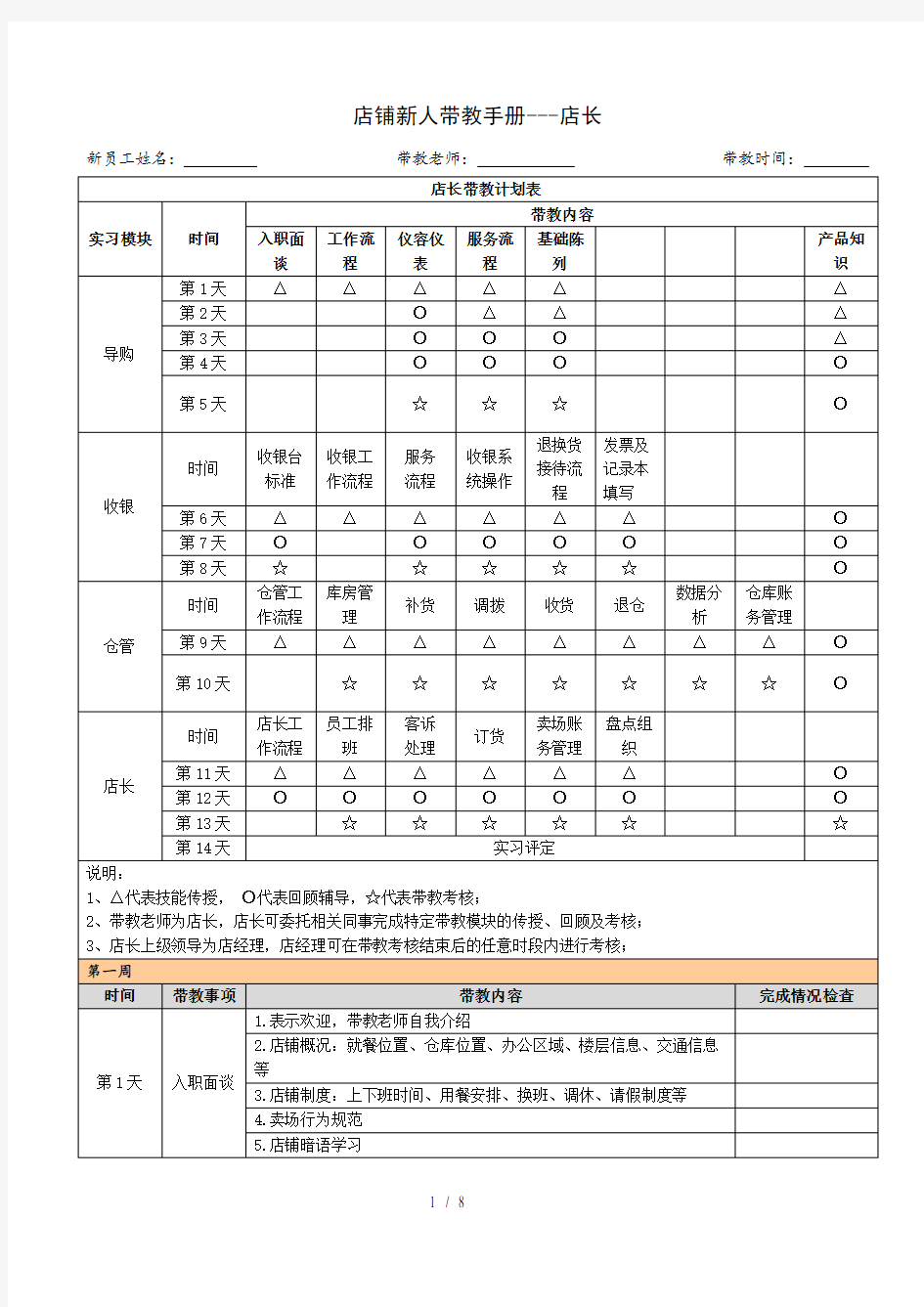 带教手册(店长)