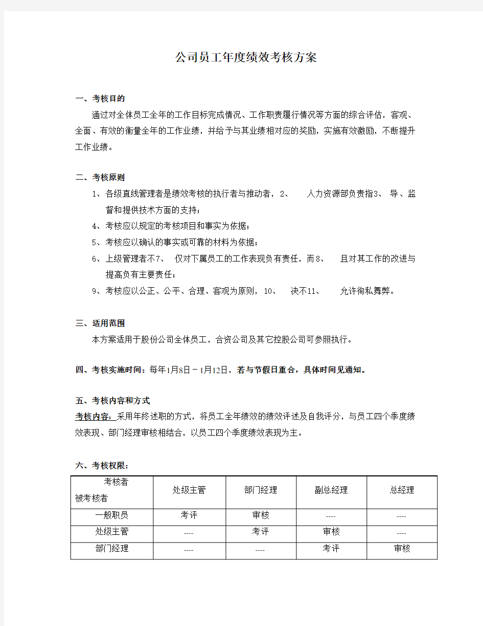 公司员工年度绩效考核方案