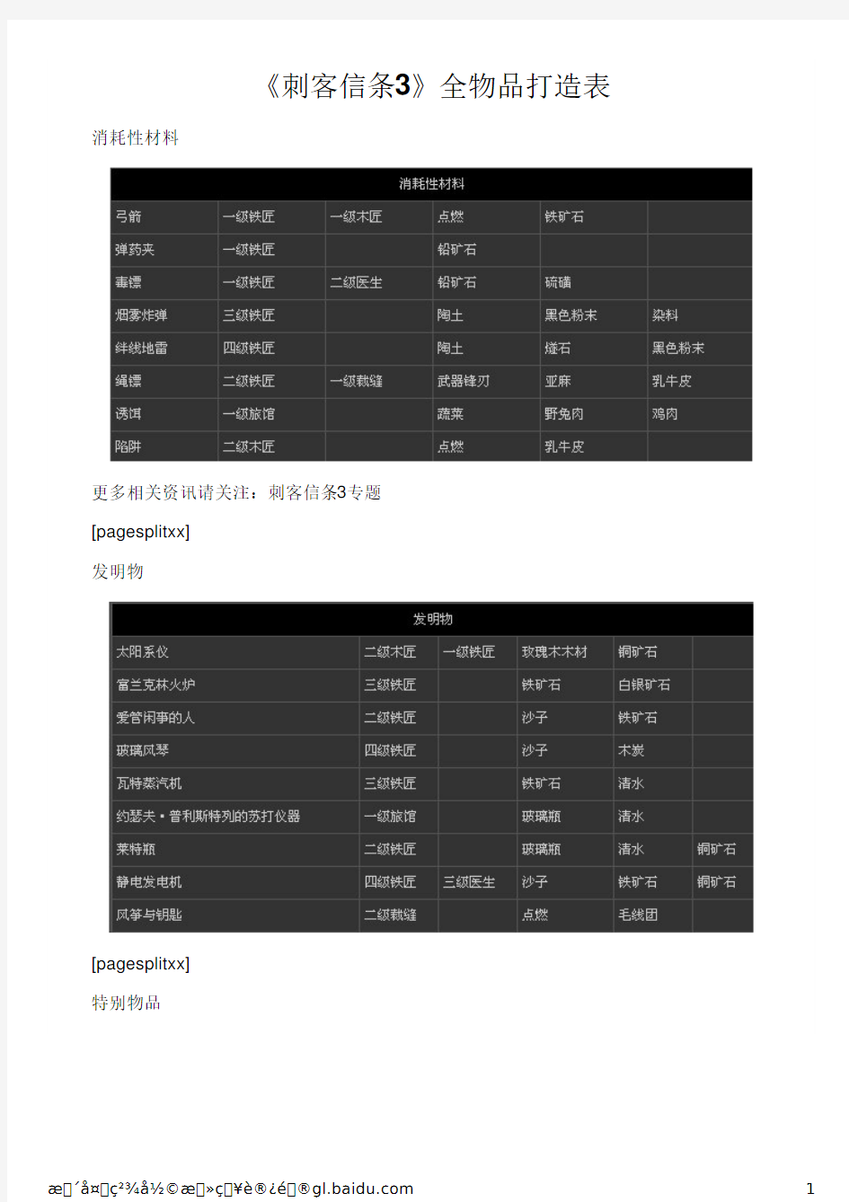 《刺客信条3》全物品打造表