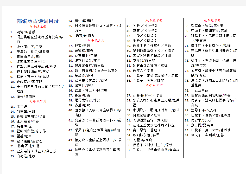 部编人教版初中语文古诗词目录(最新)