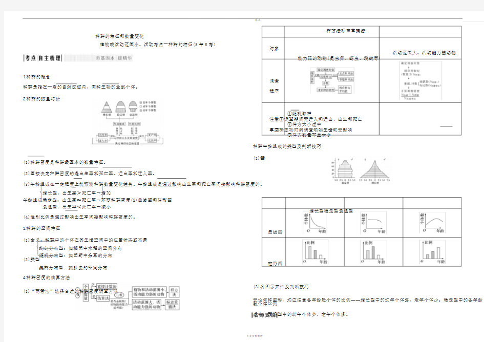 种群和群落知识点整理