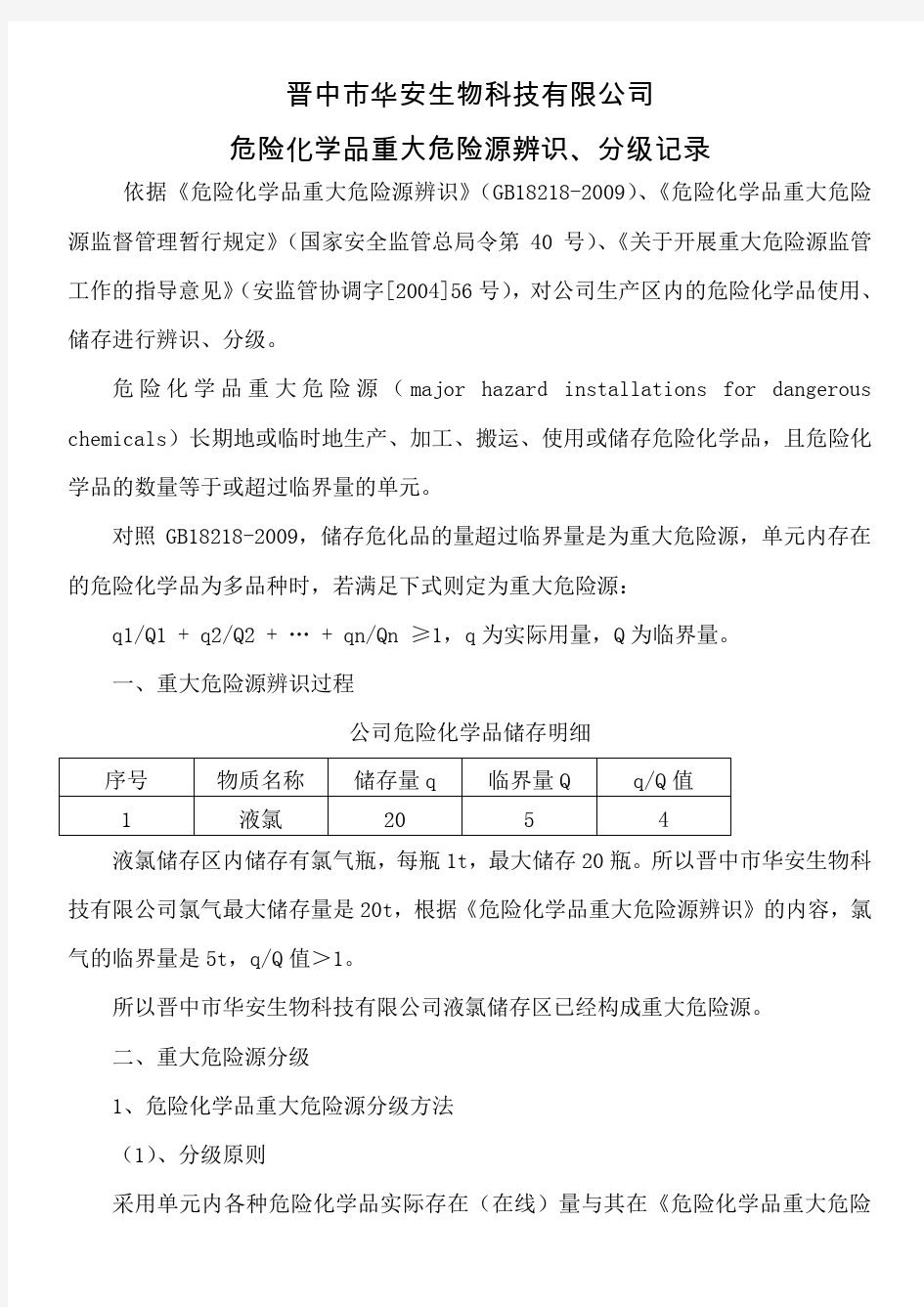 危险化学品重大危险源辨识分级记录