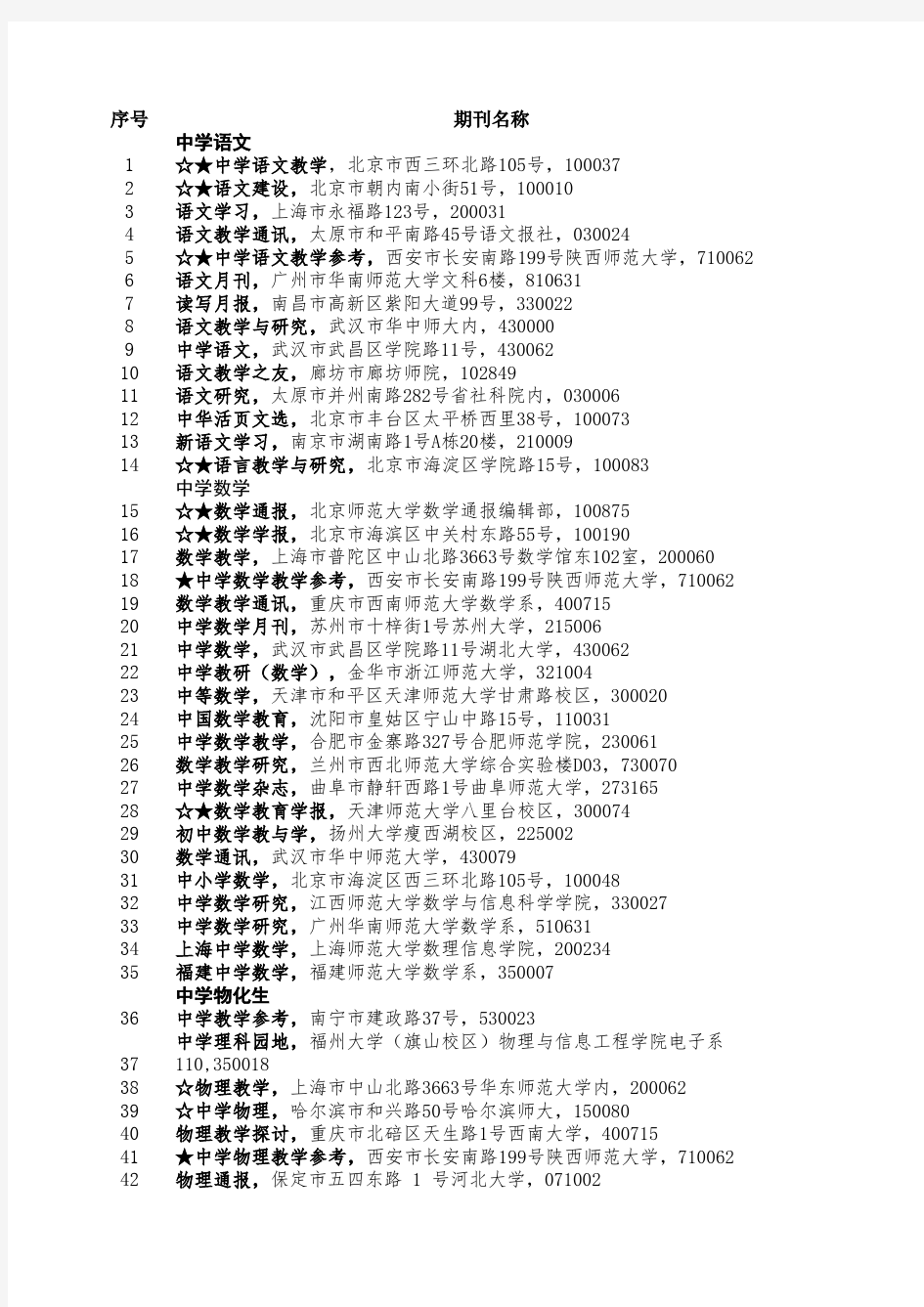 主流(带☆为核心期刊)对照表