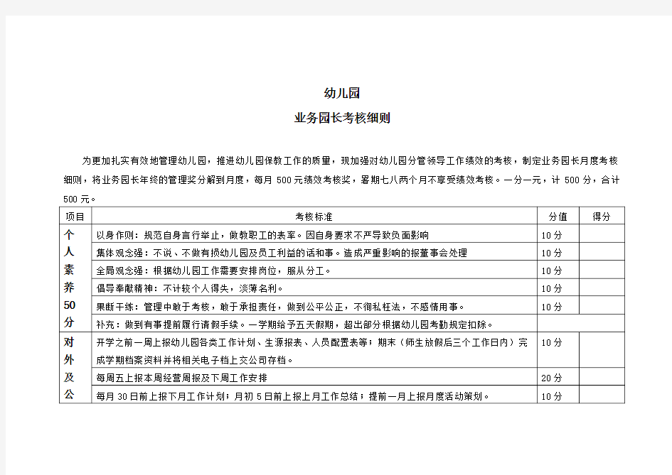 业务园长考核细则