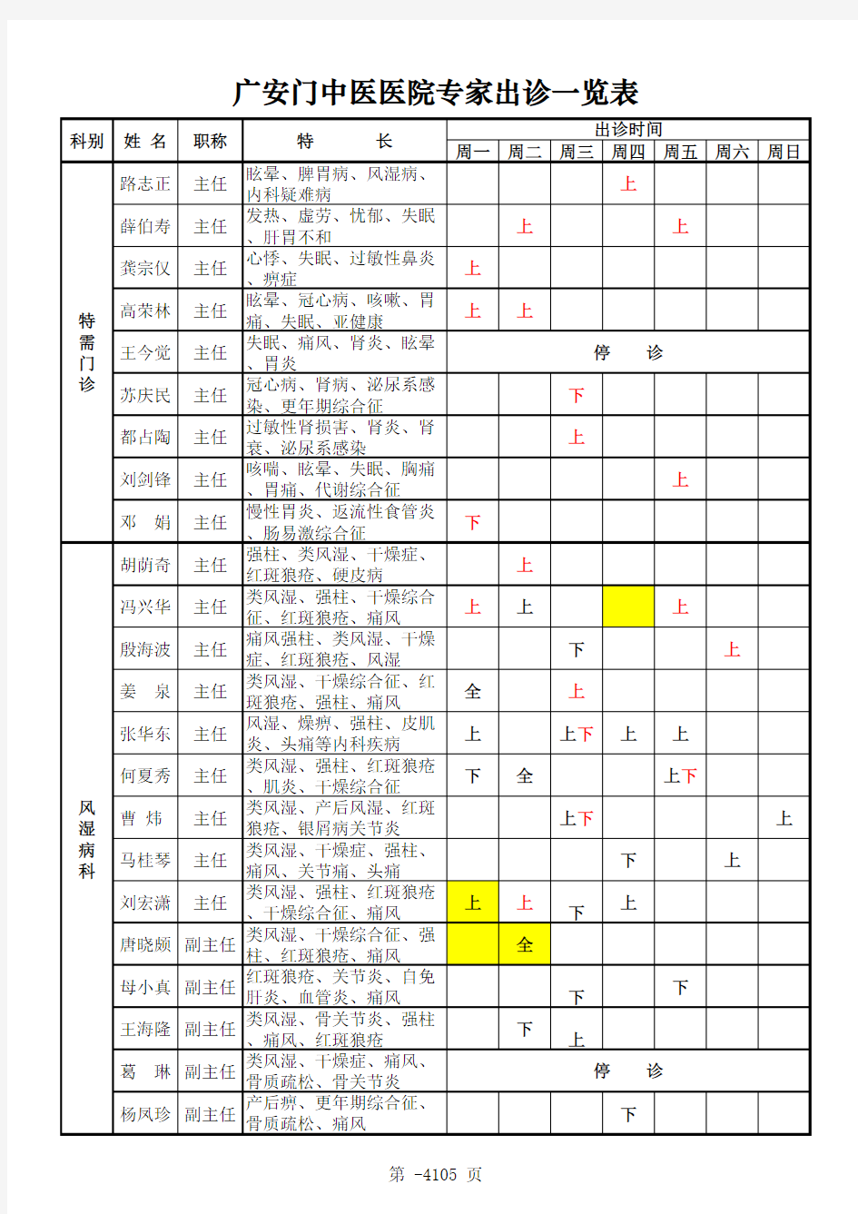 广安门中医医院专家出诊 时间表