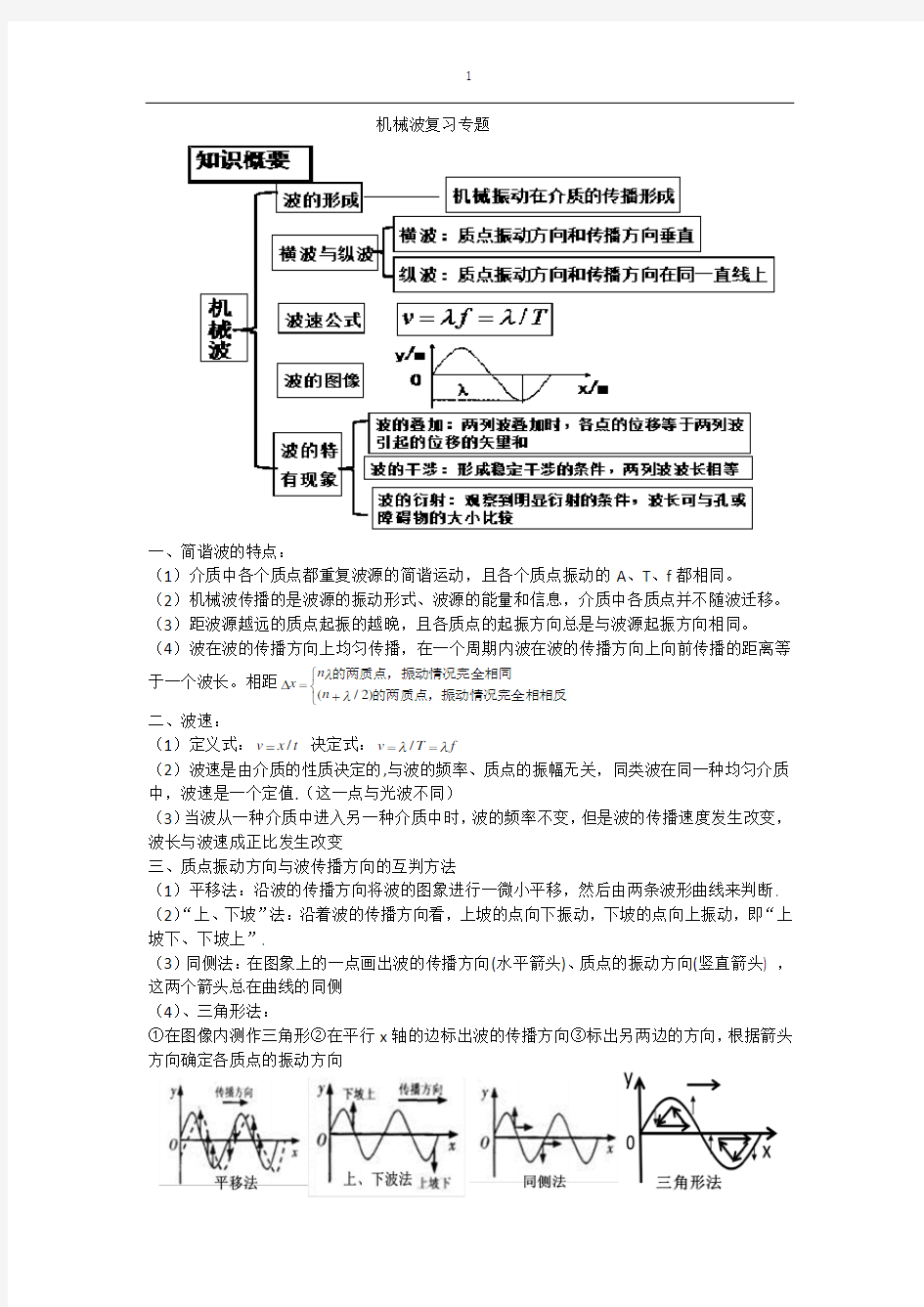 机械波复习专题(学生)