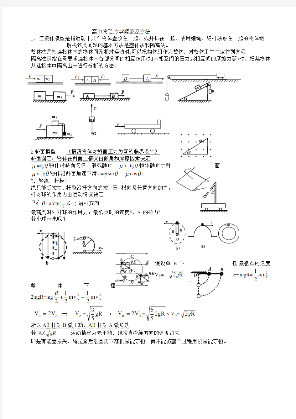 高中物理力学模型及方法1