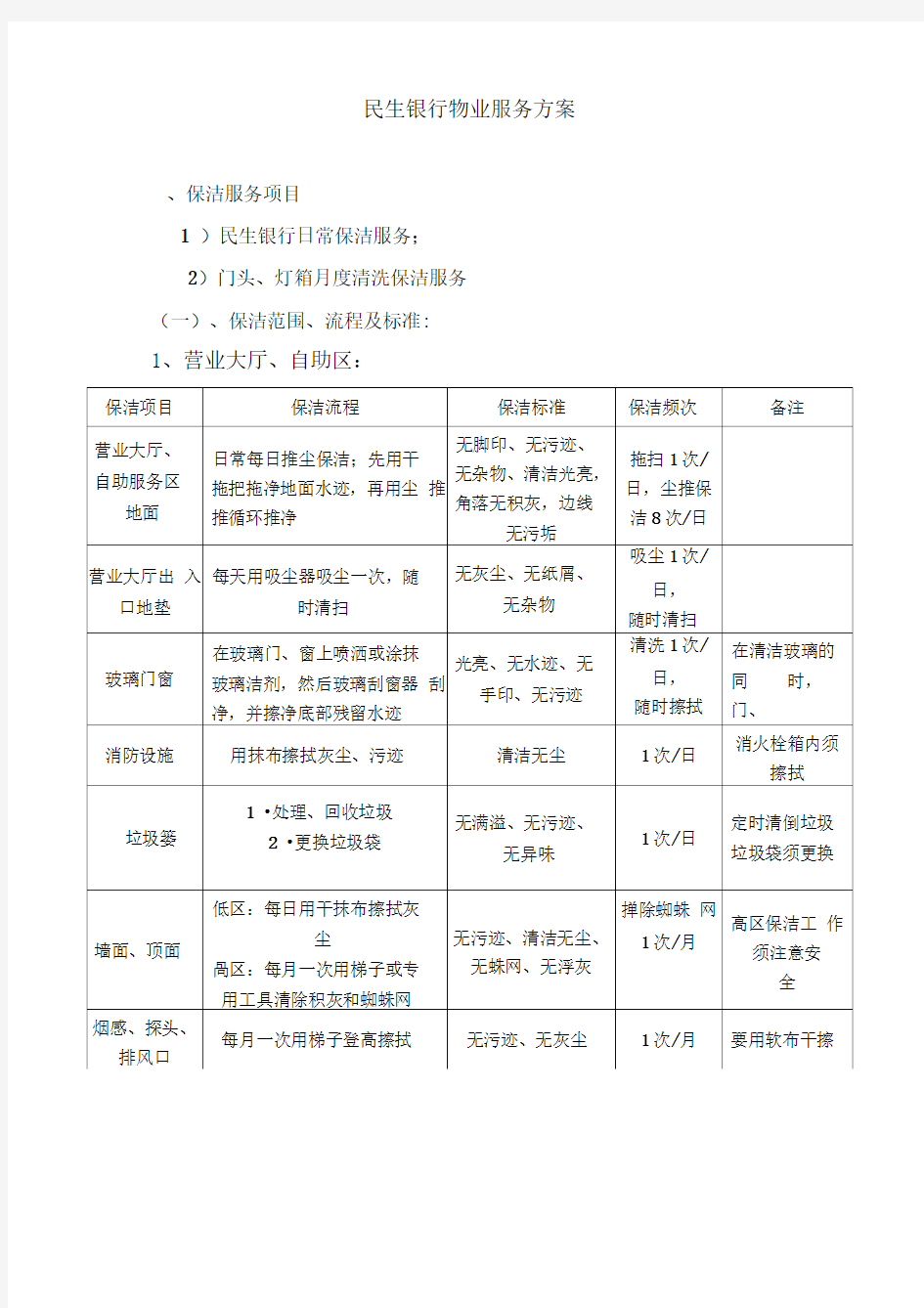 民生银行物业服务方案