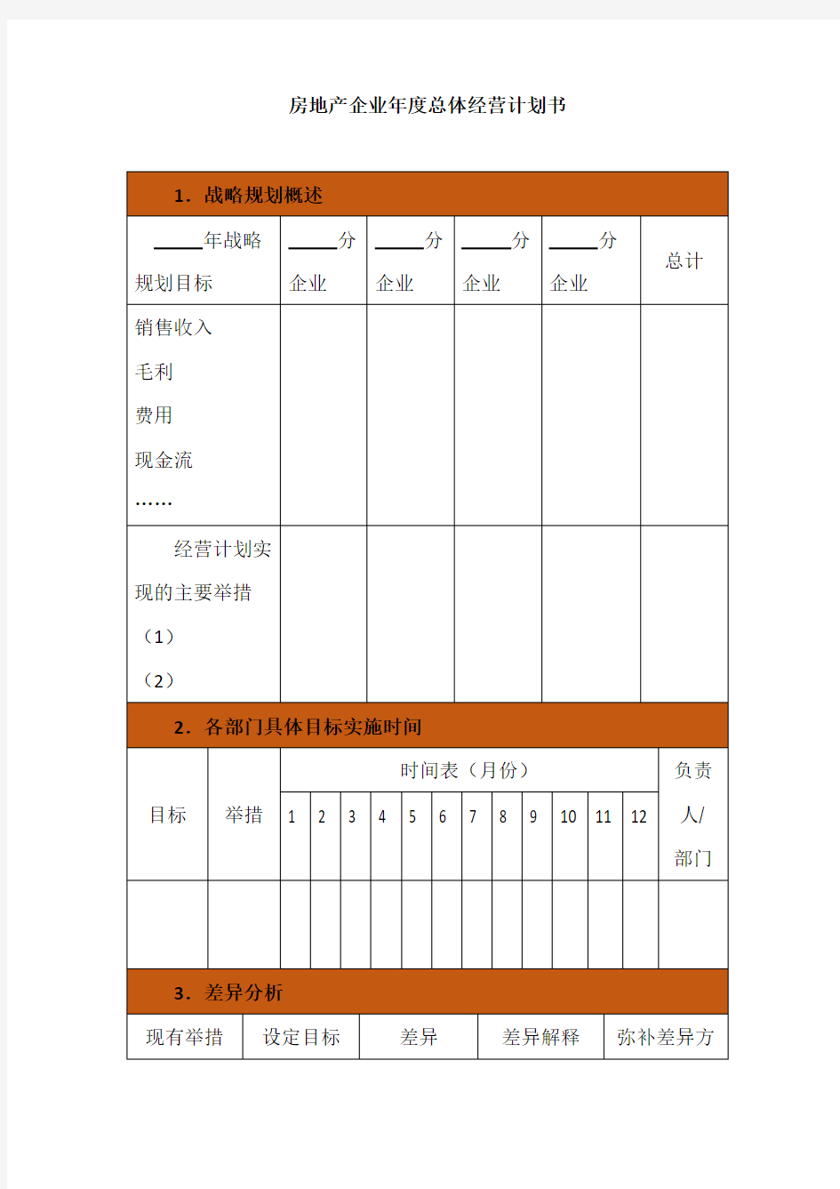 房地产企业年度总体经营计划书-模板