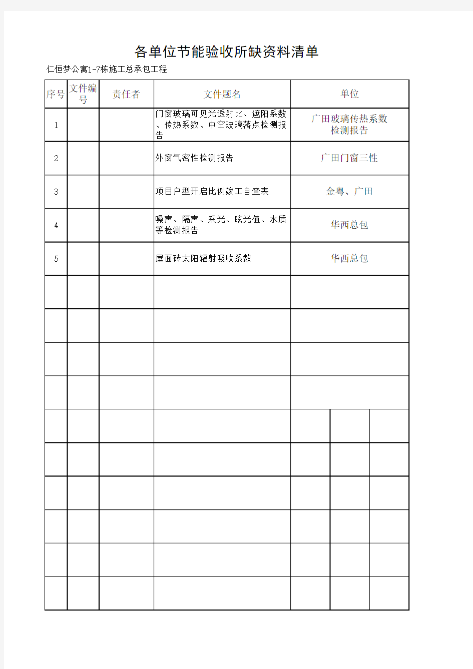 节能验收资料目录清单