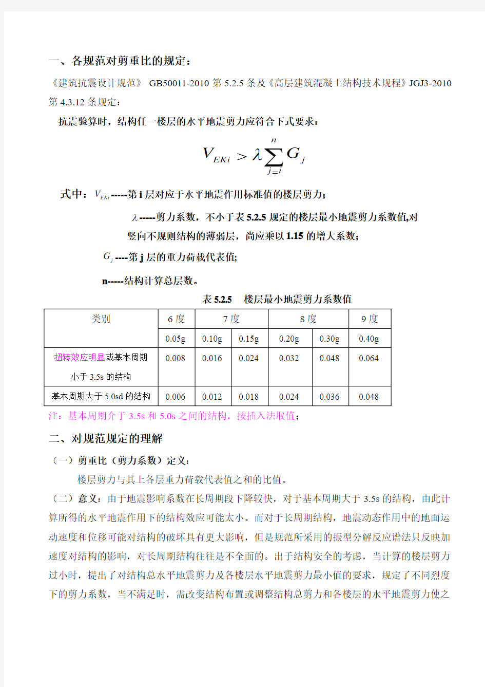 结构剪重比的小结