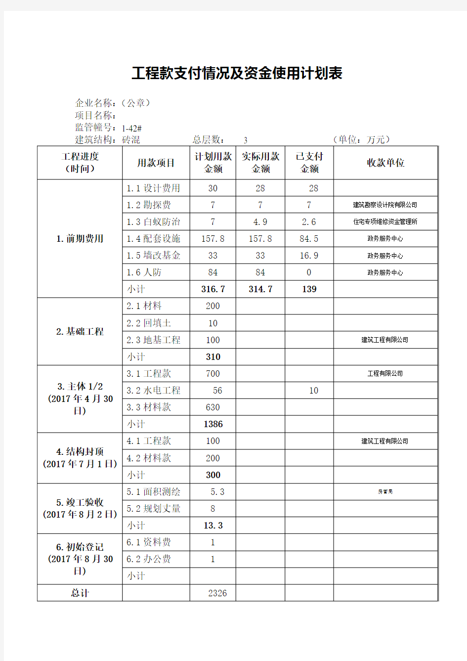 工程款支付情况及资金使用计划表 - 副本