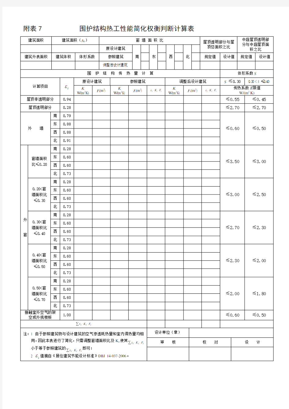 围护结构热工性能简化权衡判断计算表.