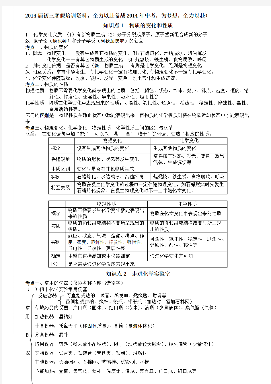 初三化学上册知识点总结复习(非常详细)