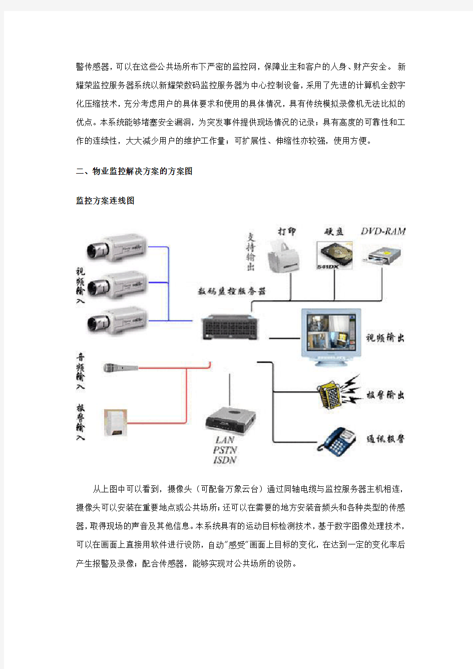 物业监控系统解决方案.doc