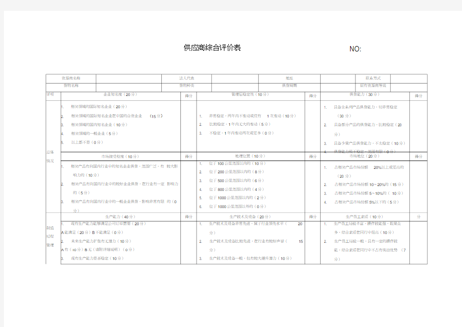 选择供应商的综合评价表