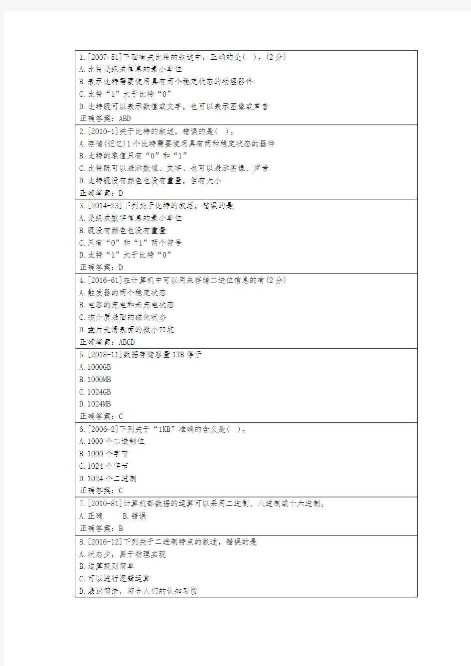 江苏专转本计算机第一章数字技术历年真题版