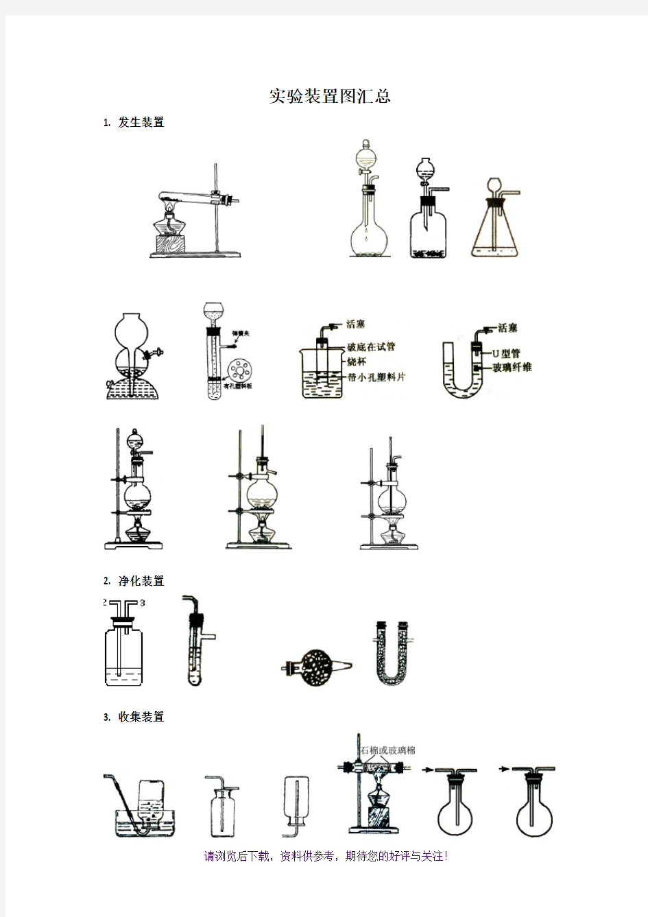 高中化学实验装置图汇总