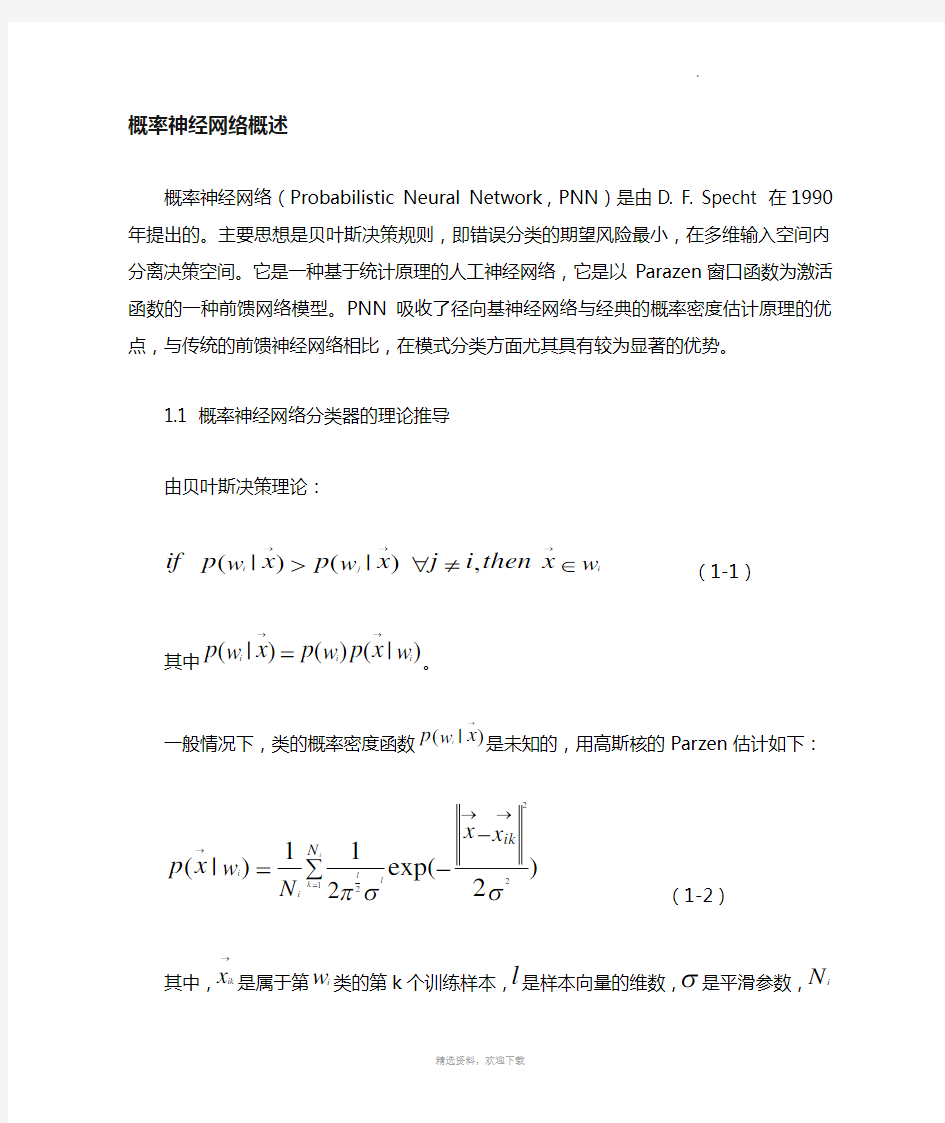 概率神经网络