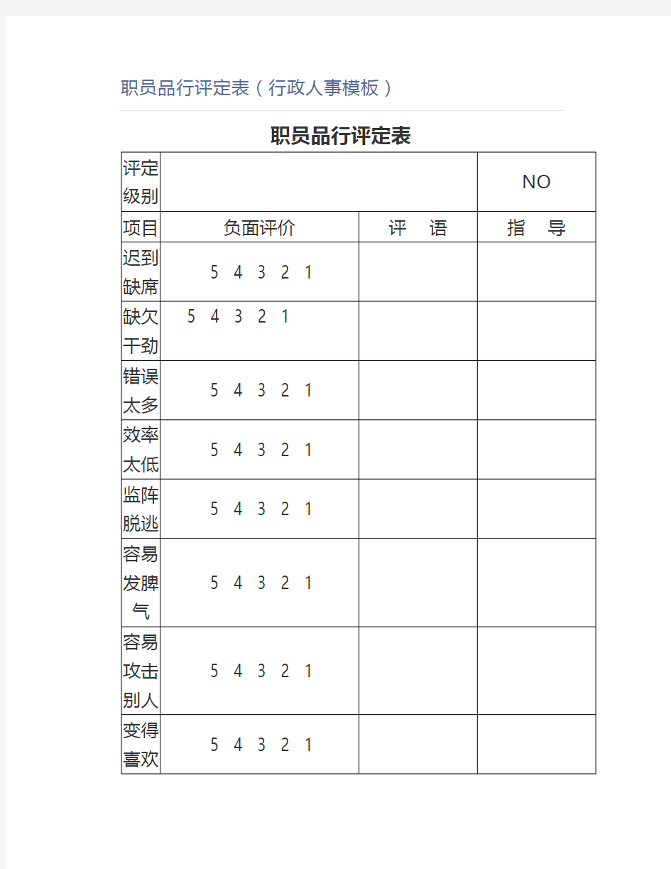 职员品行评定表(行政人事模板)