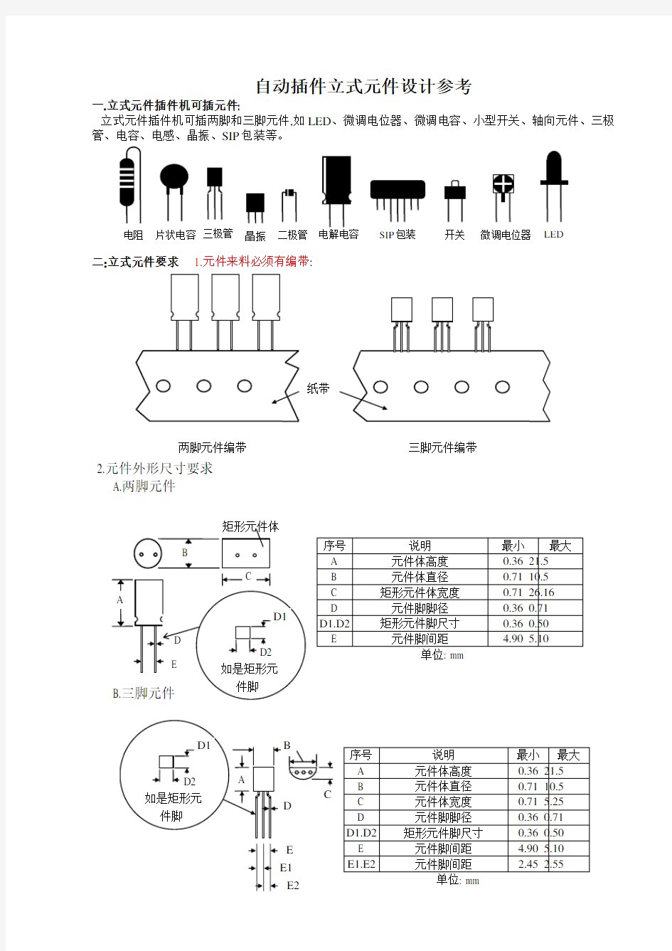 AI自动插件机元件及PCB板设计要求