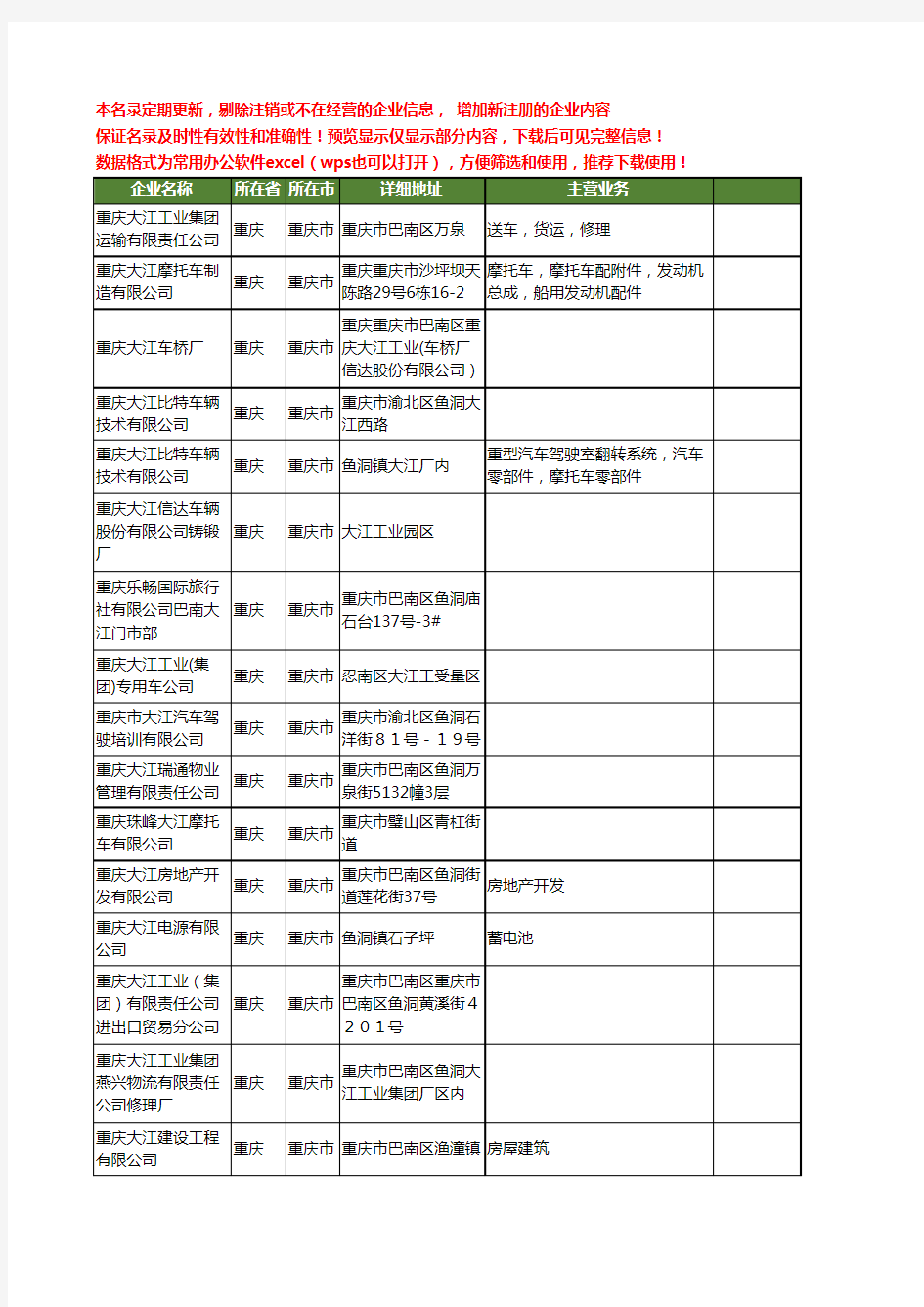 新版全国大江工商企业公司商家名录名单联系方式大全20家