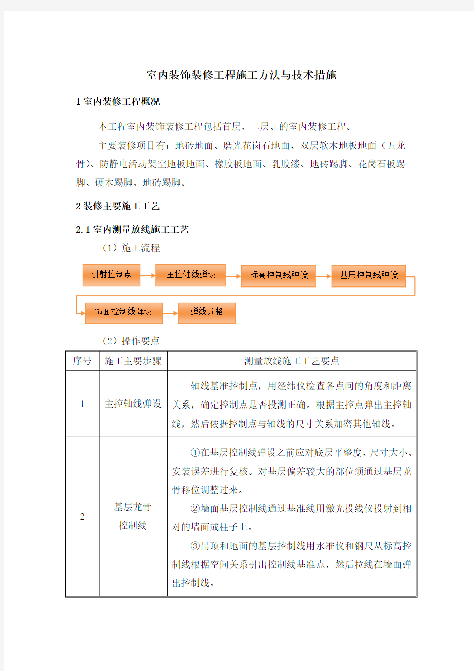 室内装饰装修工程施工方法与技术措施