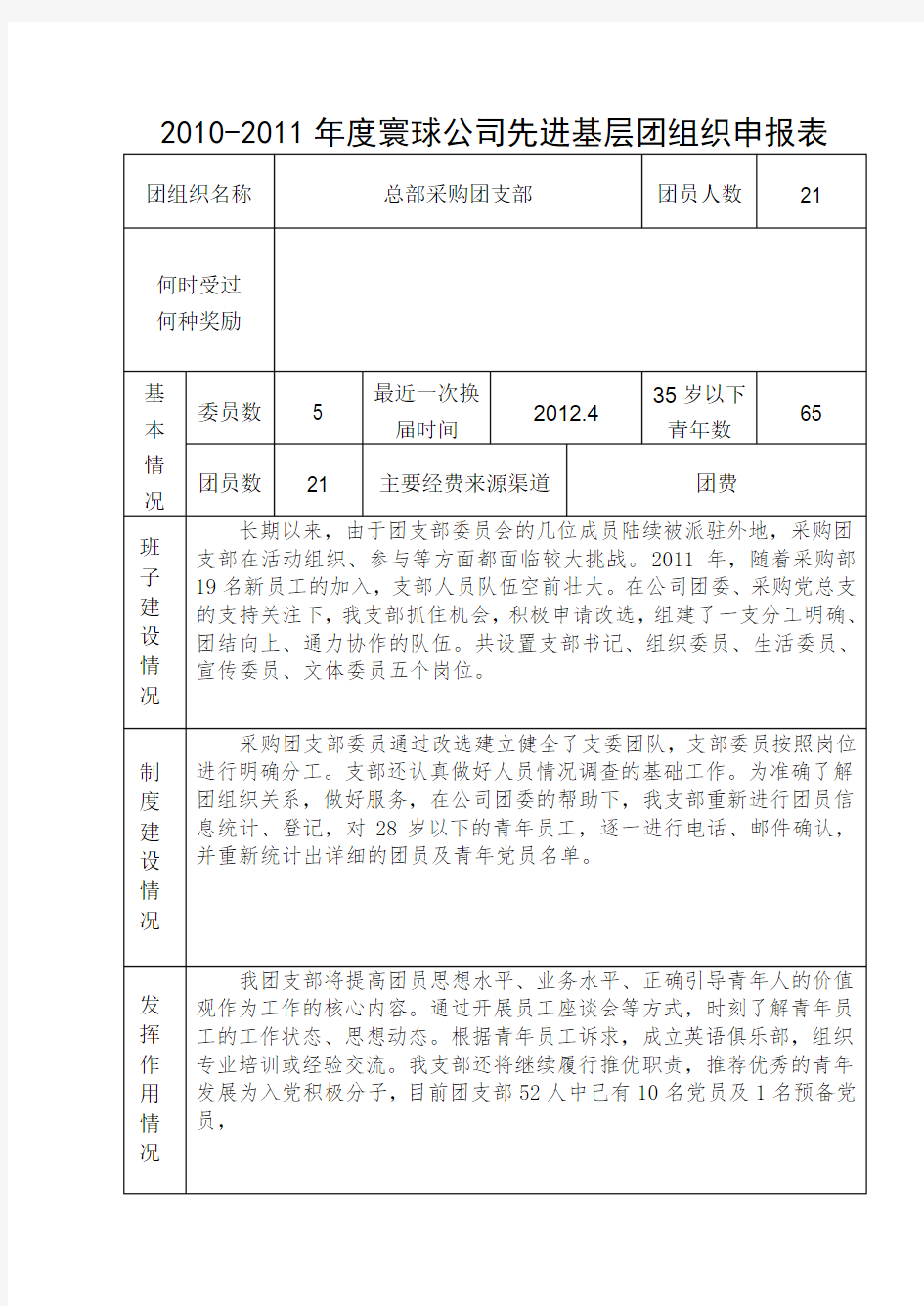 先进基层团组织申报表