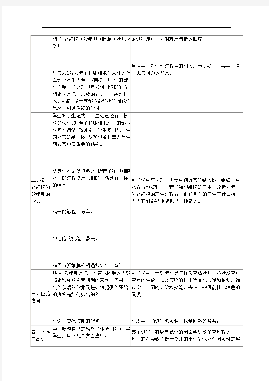 中考生物总复习 第七单元 生物的生殖、发育与遗传 第一节 人的生殖和发育教学设计