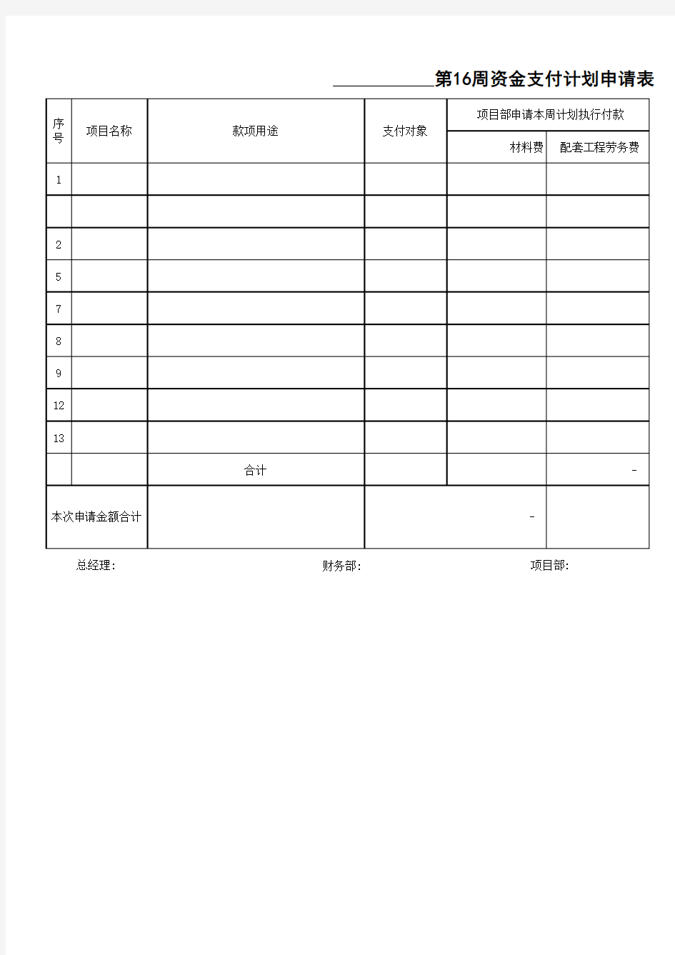 资金支付计划申请表--