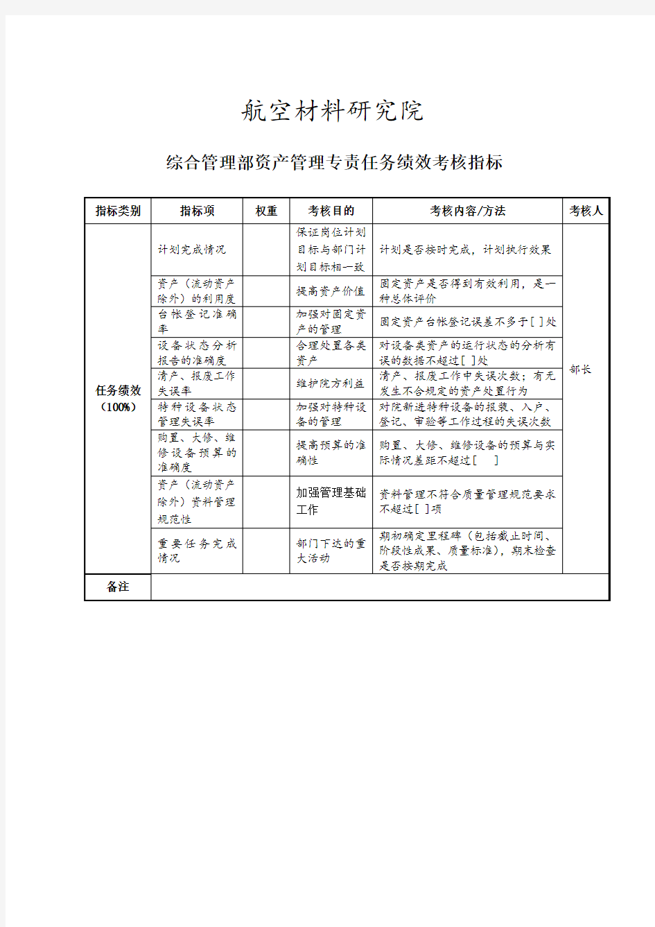 资产管理专责任务绩效考核指标