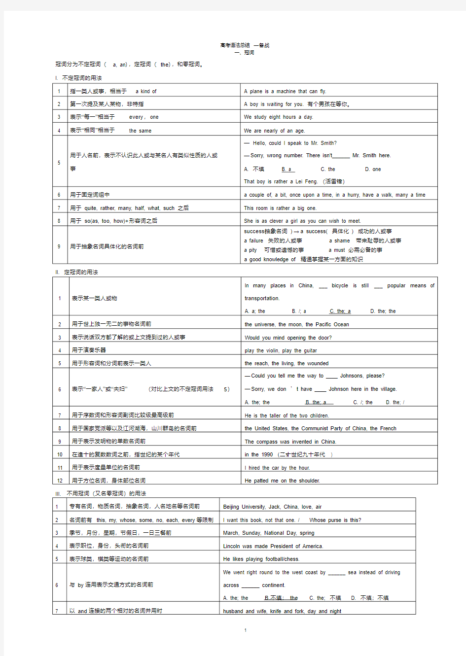 高考英语语法拿分点总结大全