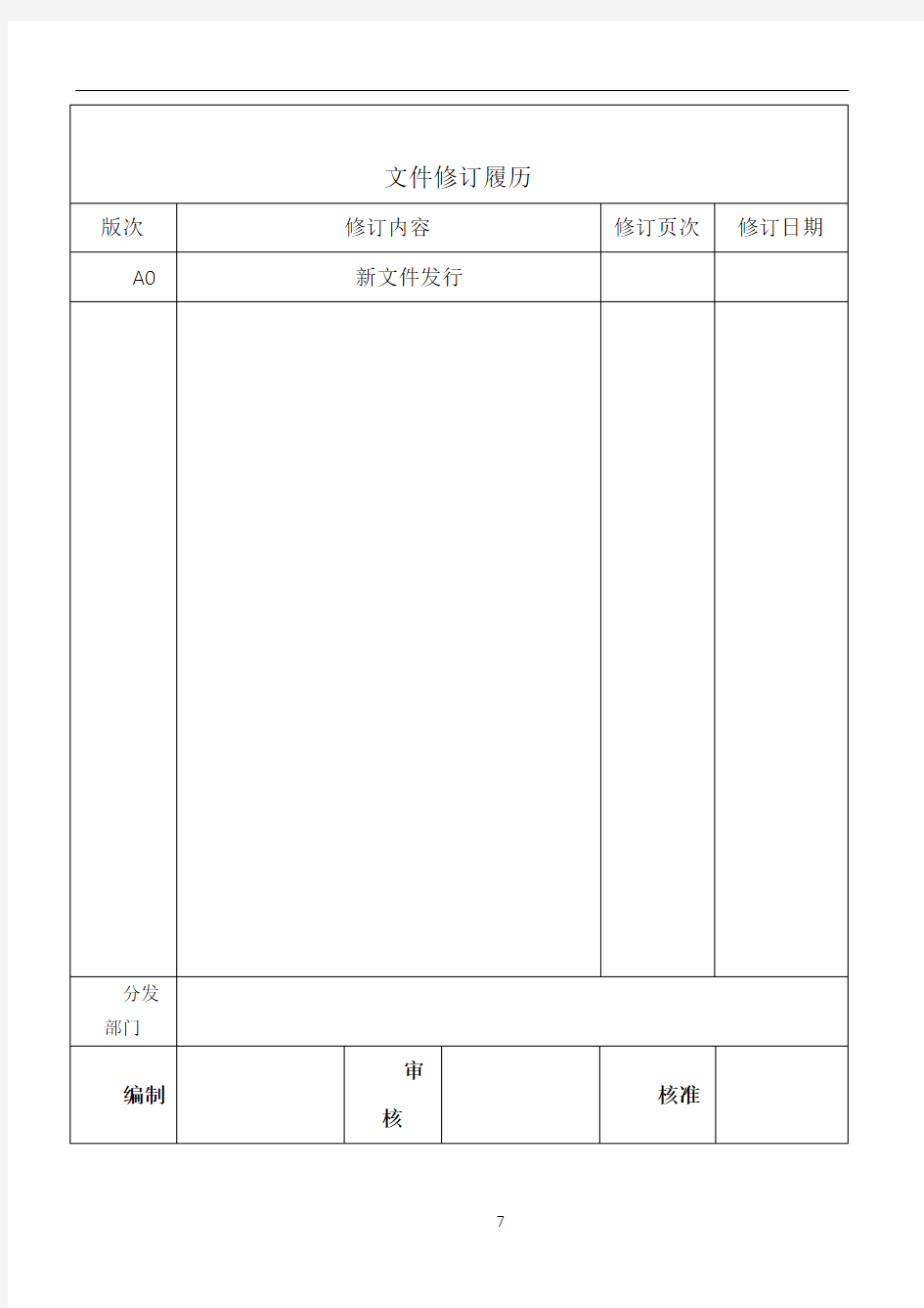 二级文件--供应商评审与管理控制程序