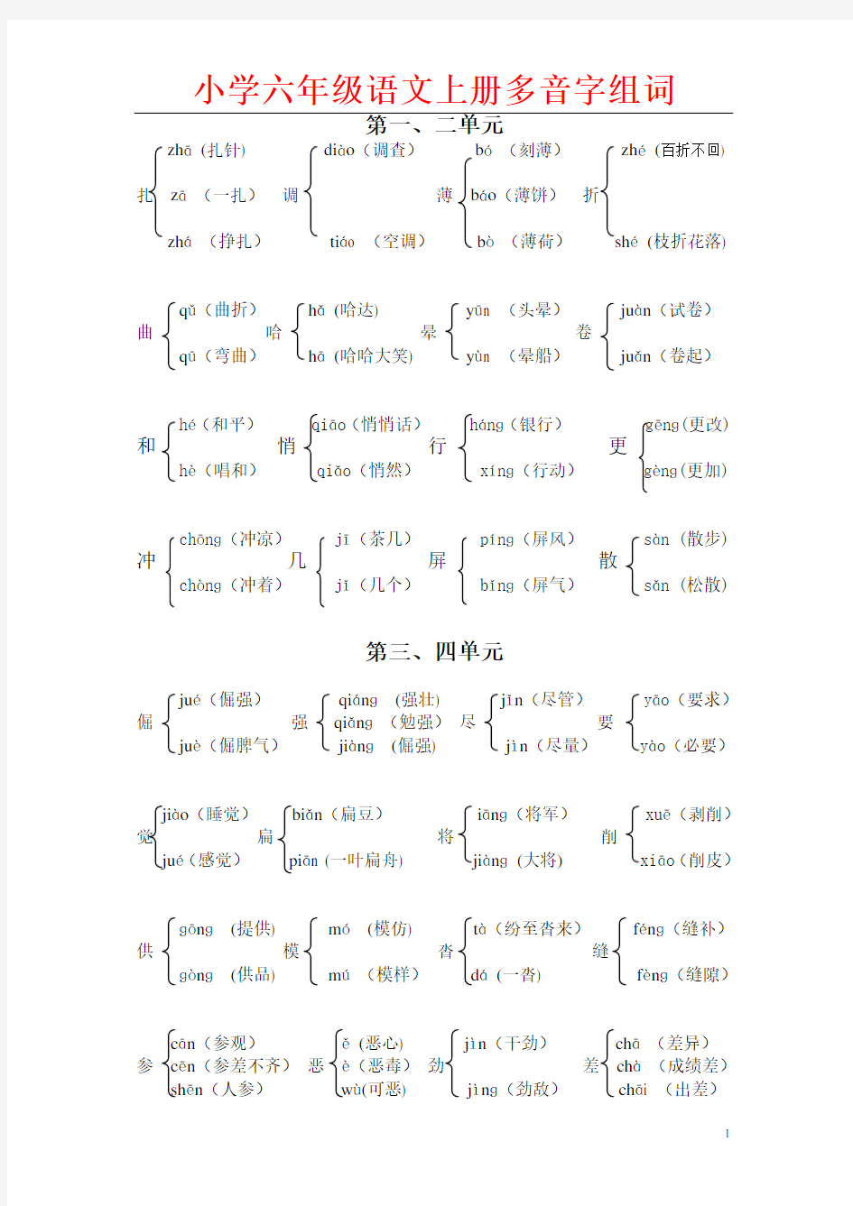 小学六年级语文上册多音字组词