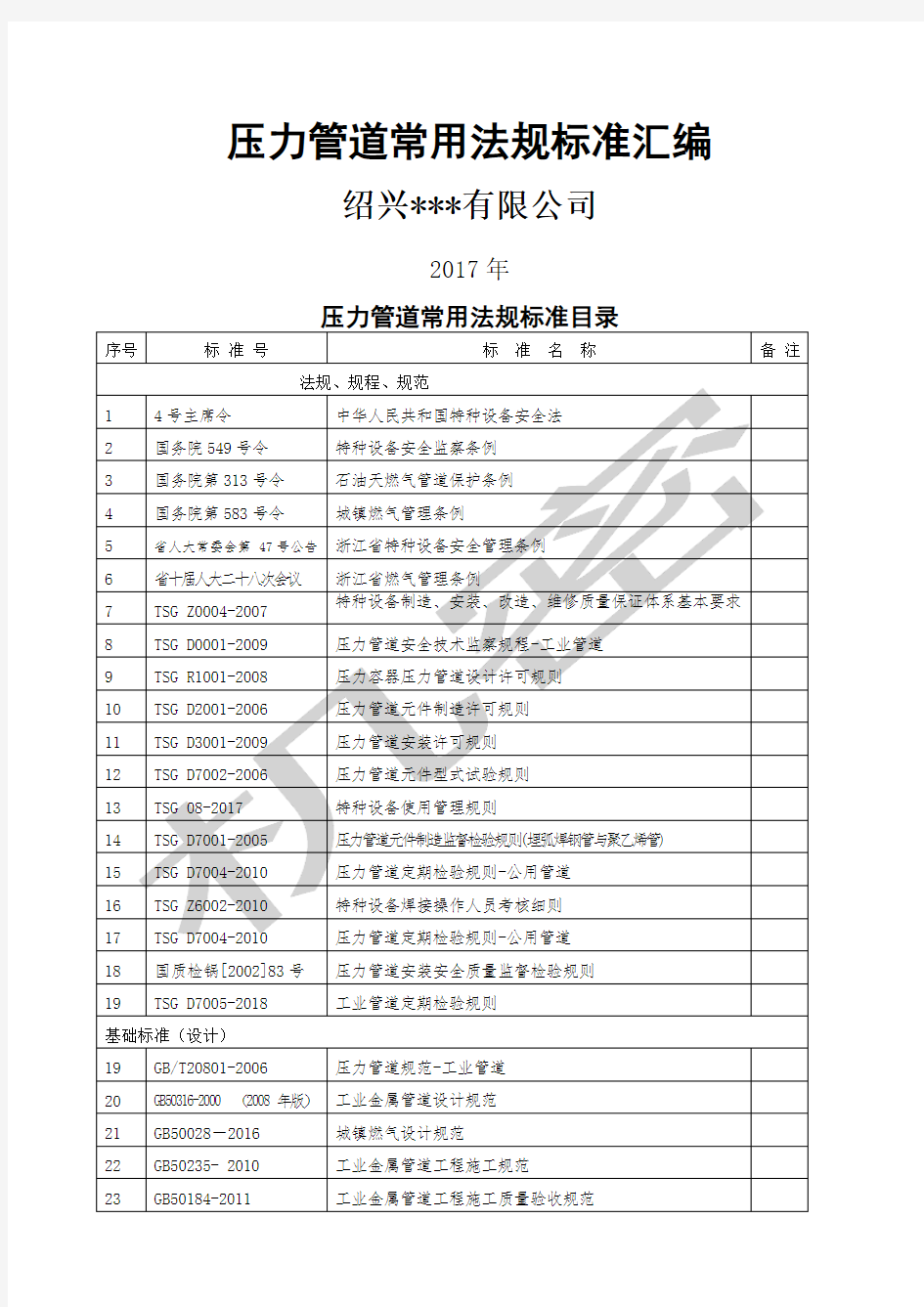 压力管道常用法规标准大全