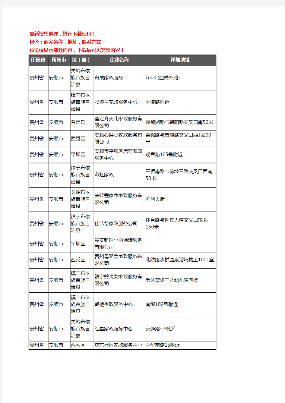 新版贵州省安顺市家政企业公司商家户名录单联系方式地址大全23家