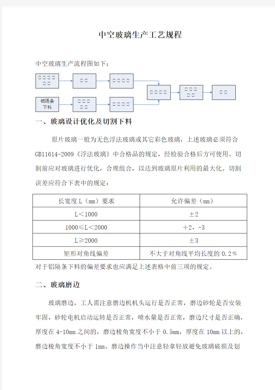 中空玻璃生产工艺规程