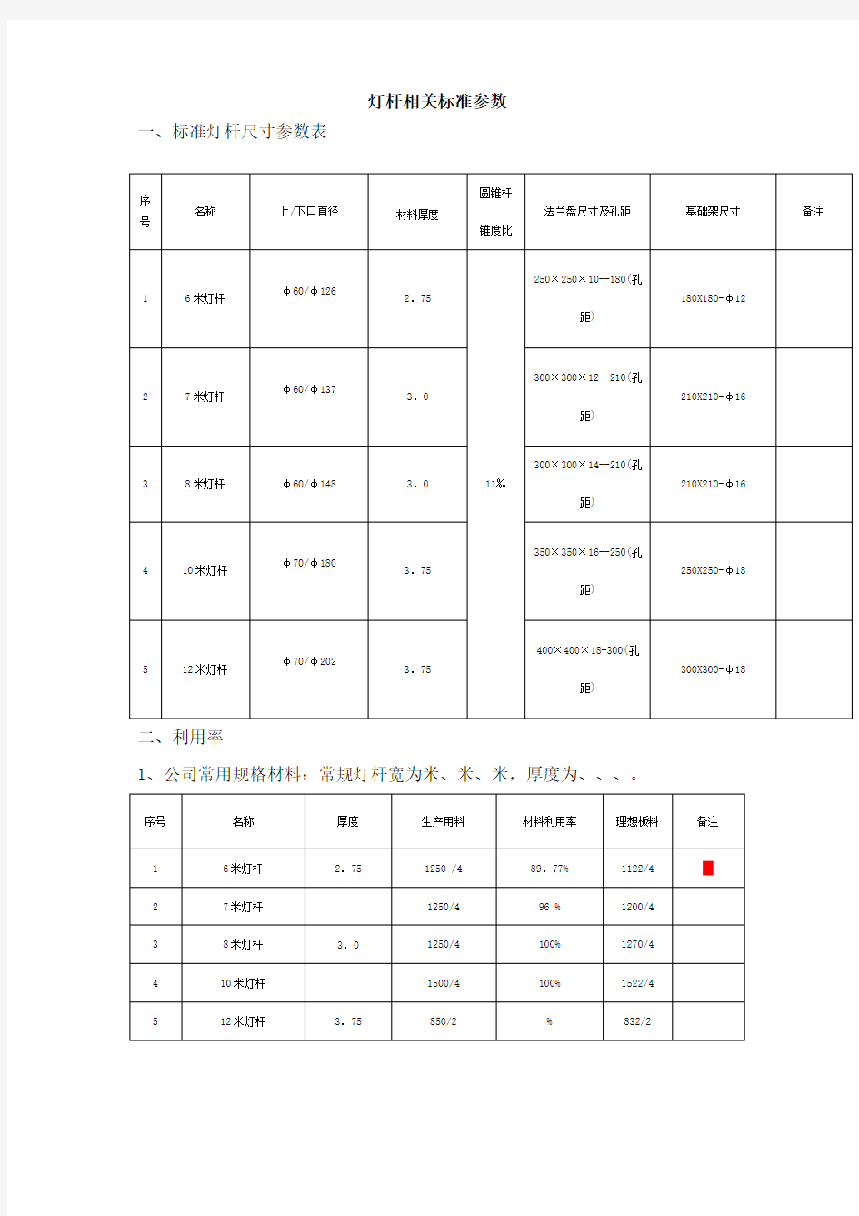 标准灯杆尺寸参数表