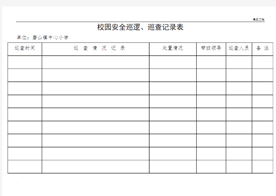 校园安全巡逻、巡查记录